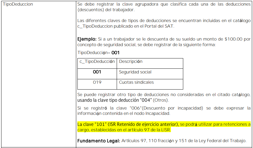 Precisa el SAT, rubros para ISR a cargo o favor en CFDI NÓMINAS. AMCPMX